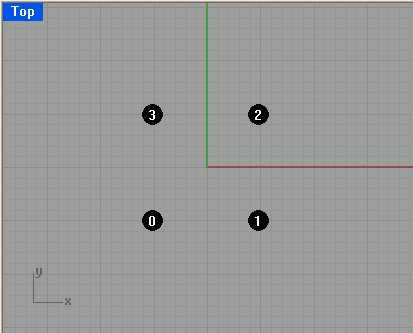 getrectangle.jpg